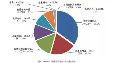 3·15汽車行業(yè)又被狙？其實(shí)沒你想的那么糟